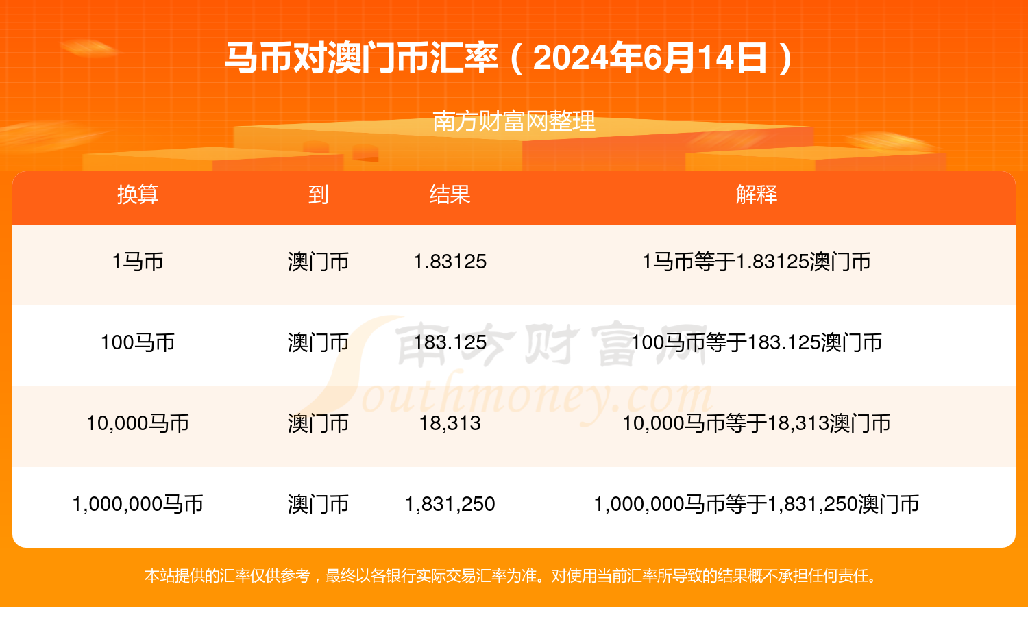 2024年澳门特马今晚开奖号码,可靠解析评估_精装款27.982