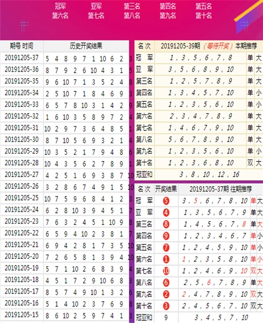 香港宝典王中王资料,精细化策略定义探讨_Surface97.218