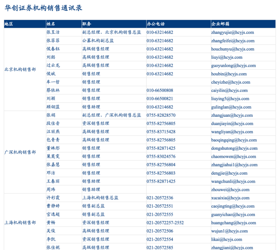 精准三肖三期内必中的内容,合理决策评审_理财版13.875