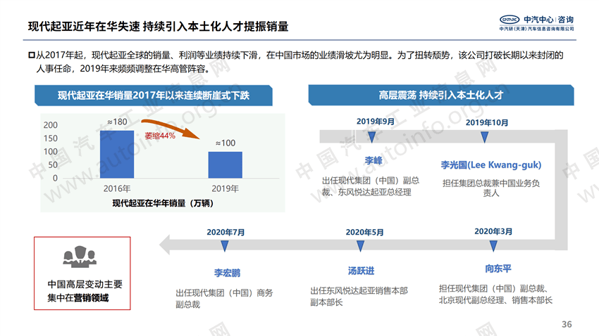 香港资料大全正版资料2024年免费,数据解析计划导向_云端版90.439