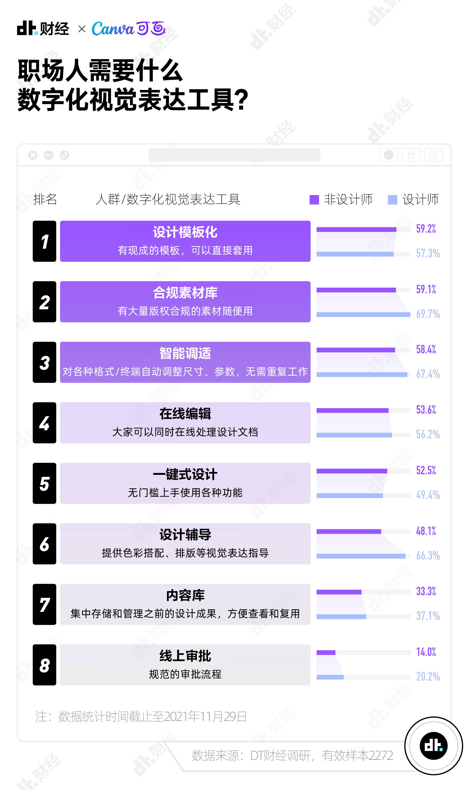 玖玖图库奥彩出品,数据整合设计方案_基础版71.582