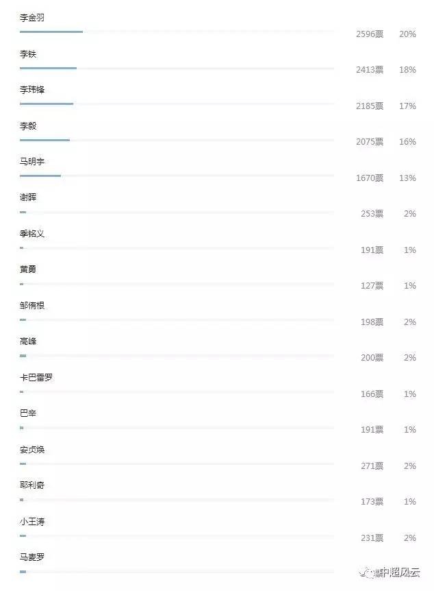 香港二四六开奖结果+开奖记录4,精细方案实施_钱包版99.266