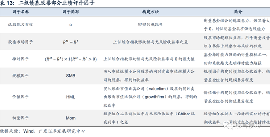 澳门广东八二站免费资料查询,定性说明评估_Holo80.215