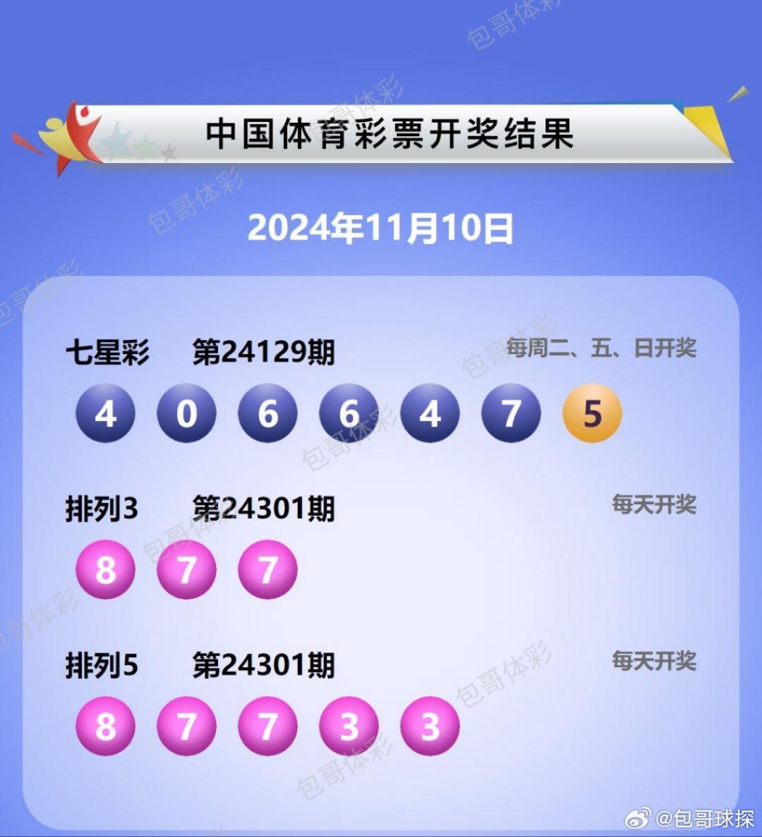 澳门天天开彩开奖结果,诠释评估说明_HarmonyOS61.598