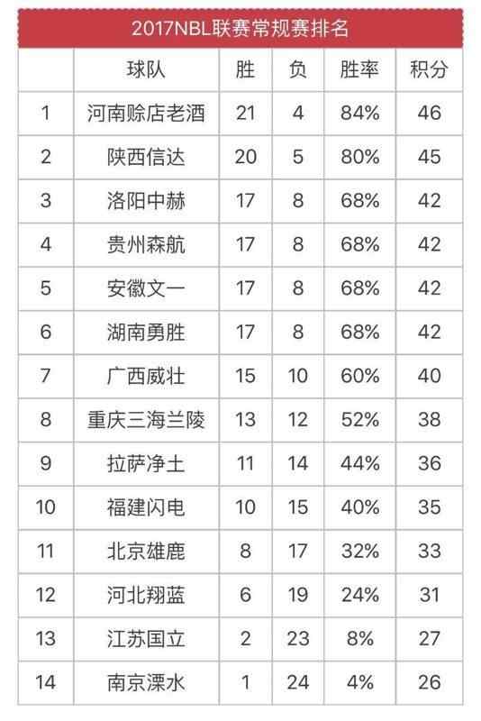 香港二四六开奖结果查询软件优势,持续设计解析策略_标准版25.787