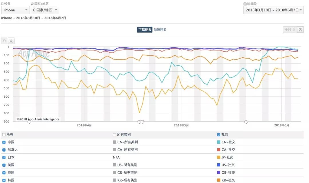 香港马资料更新最快的,最新数据解释定义_储蓄版13.381