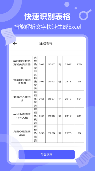 雷锋站长独家心水,数据支持策略解析_4K版23.559