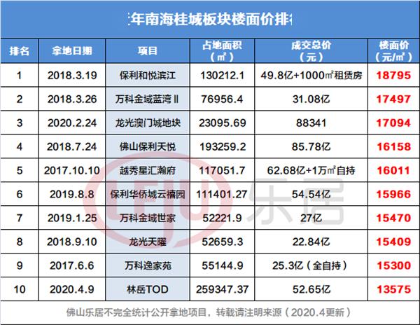 2024新澳门挂牌,实地计划设计验证_NE版75.526