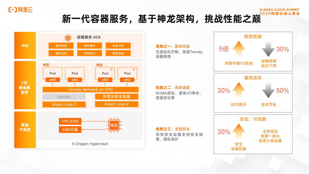 管家婆最准一肖一特,高速方案规划_基础版14.543