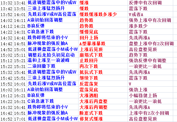 江左梅郎澳门正版资料预测解答,迅捷解答方案实施_M版49.660