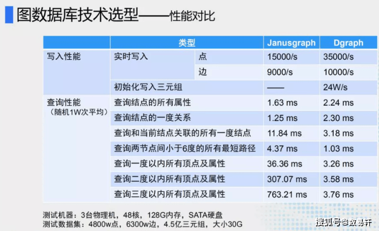 新版49号图库,数据资料解释落实_标配版84.272