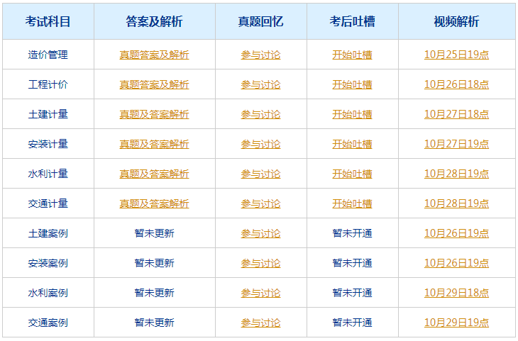 澳门今晚开奖结果+开奖号码,绝对经典解释落实_win305.210