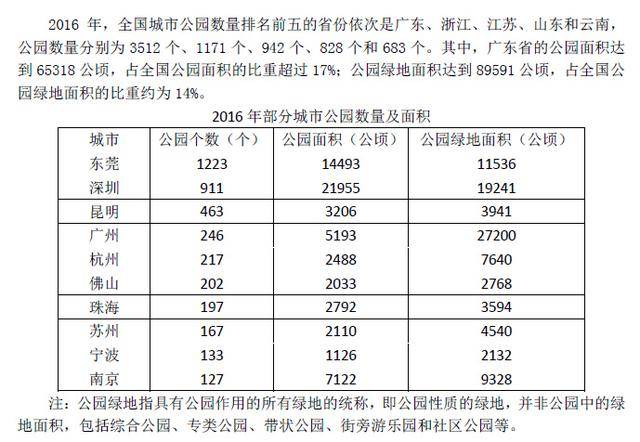 江左梅郎澳门正版资料预测解答,统计分析解释定义_WP版43.48