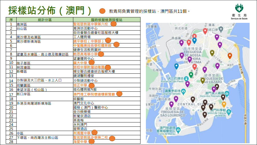 澳门内部最准资料澳门,精准实施分析_模拟版42.549