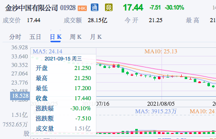 澳门六开奖结果今天开奖记录查询,结构化计划评估_尊贵款62.249