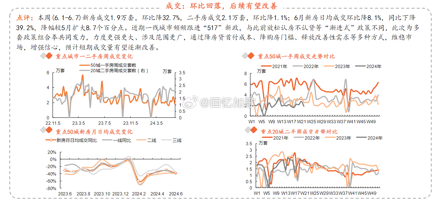 2024年三期内必开一期,动态调整策略执行_定制版8.213