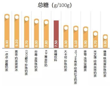 精准一肖100%准确精准的含义,现象分析解释定义_探索版82.883