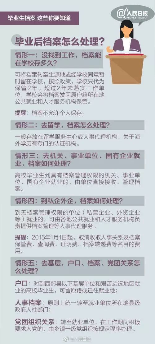 管家婆白小姐资料,国产化作答解释落实_Executive184.903