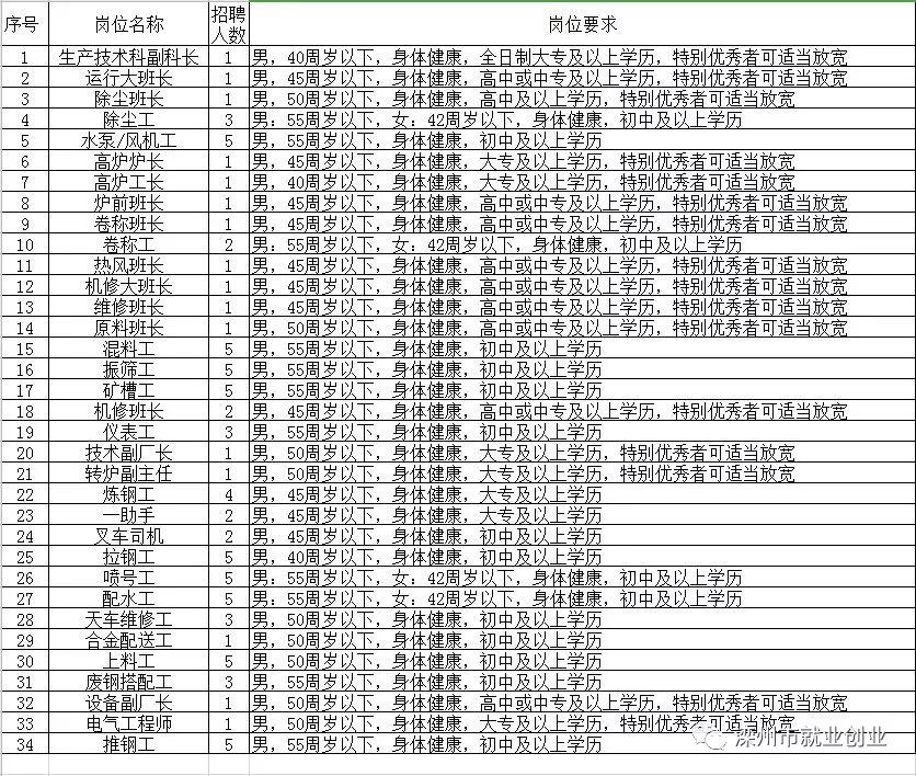 攸县初中最新招聘信息全面解析