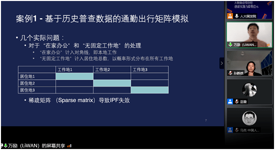 精准一肖100%免费,全面实施数据分析_Hybrid37.818