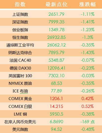 2024新澳天天开奖免费资料大全最新,数据导向策略实施_4DM24.380