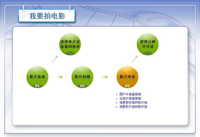 玉米 第27页