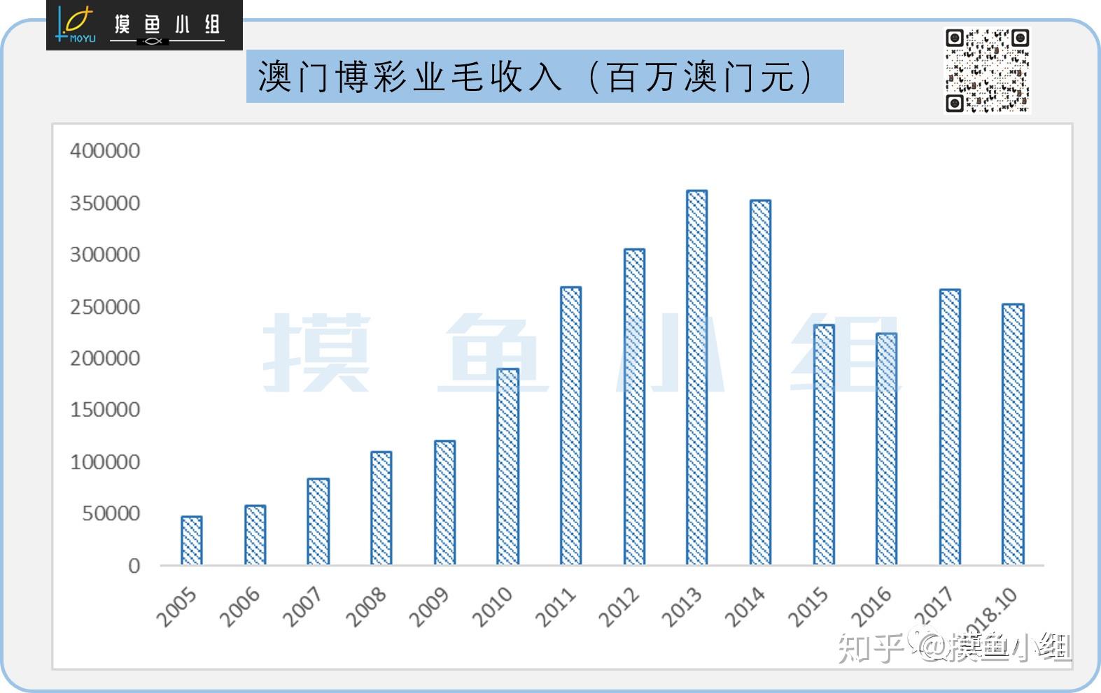 澳门彩运通网,专业数据解释定义_Premium82.649