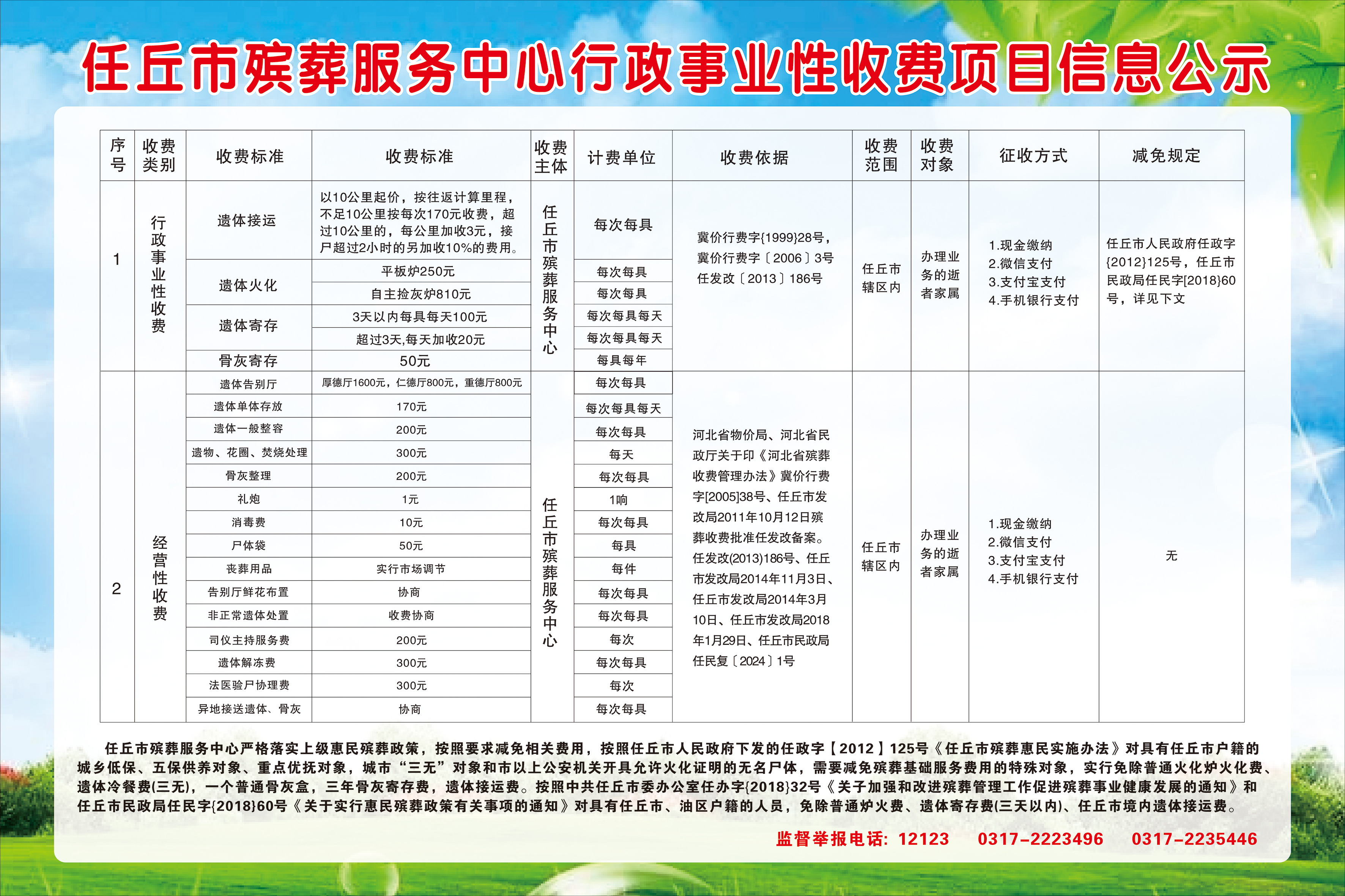 新化县殡葬事业单位最新项目进展深度剖析