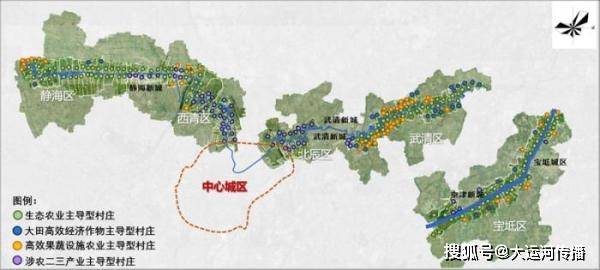 卢家屯乡新发展规划，塑造乡村新貌，推动可持续发展之路