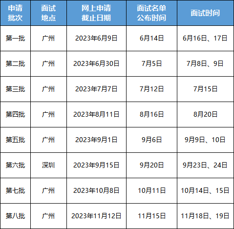 澳门开奖记录开奖结果2024,可靠执行计划策略_nShop95.146