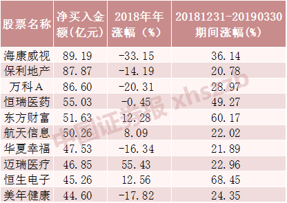 2024今晚开特马开奖结果,精确数据解析说明_3DM21.317