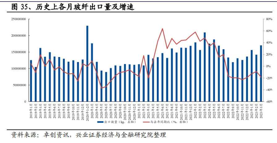 澳门免费材料,高度协调策略执行_HD38.32.12