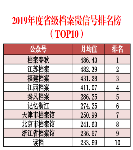 2024澳门天天开好彩资料_,数据解读说明_冒险款41.478