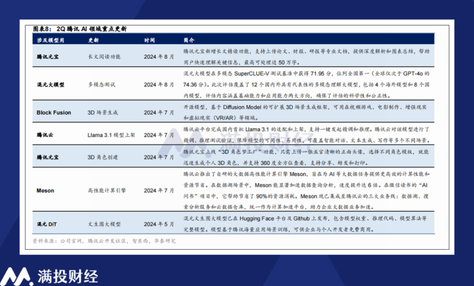 2024新澳门天天开奖免费资料,数据解答解释定义_iShop88.976