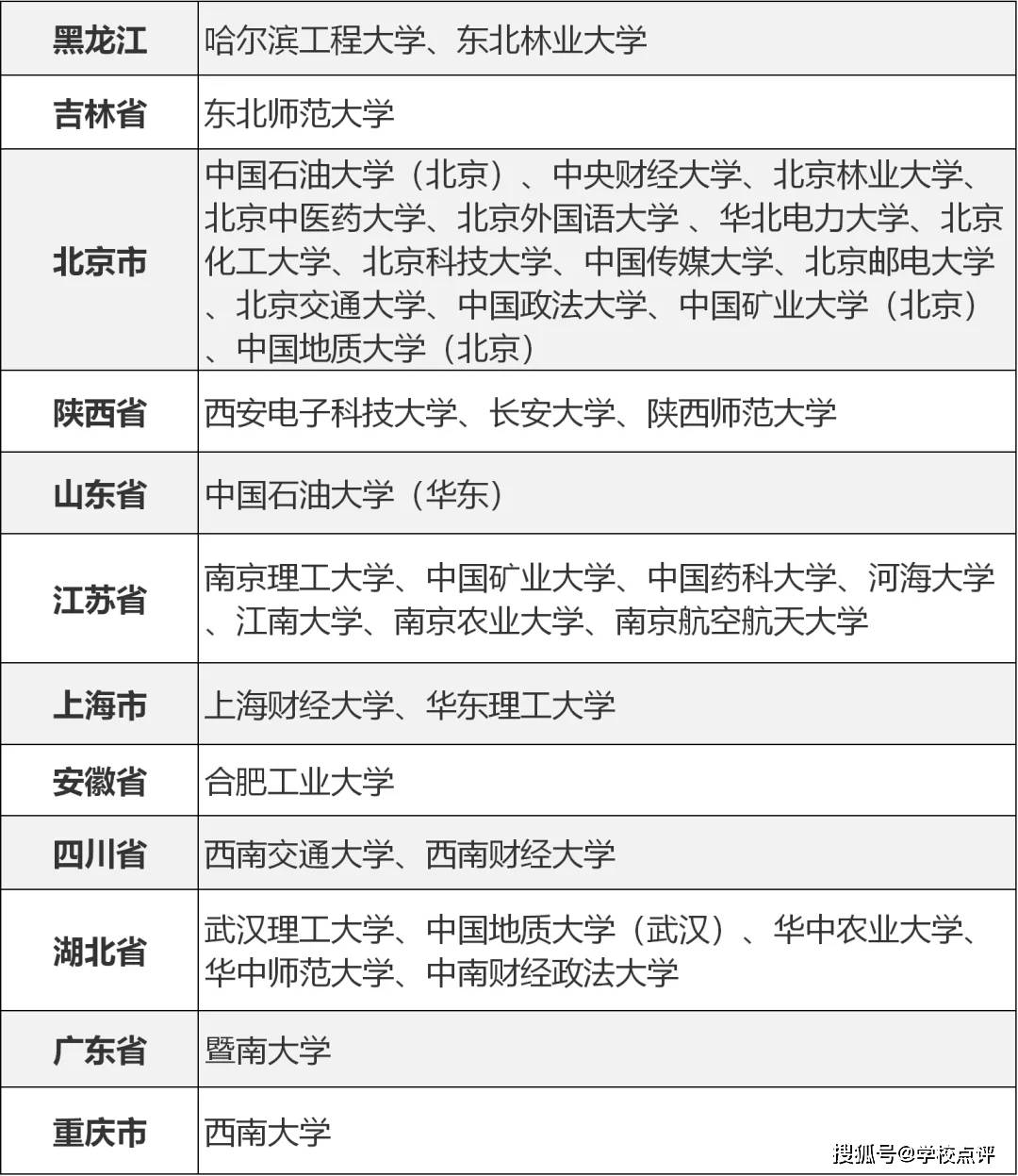 广东八二站资料,实地方案验证_户外版47.377