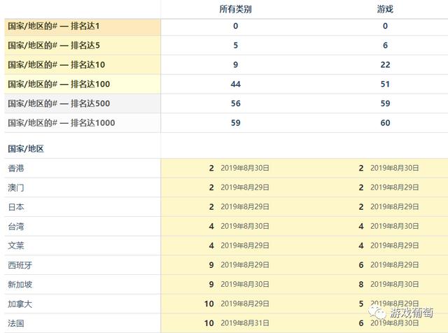 王中王开奖十记录网一,实时解答解释定义_QHD版18.815