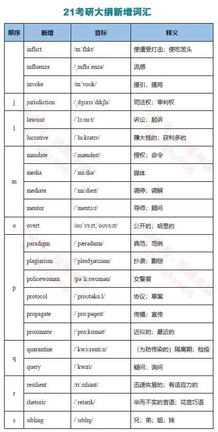 香港今晚必开一肖,性质解答解释落实_特供款42.868