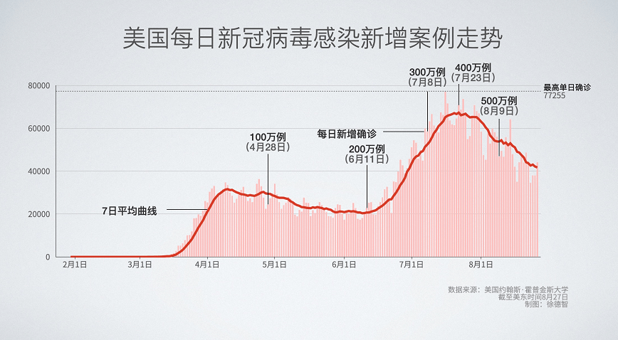 新冠病毒2024年最新消息,深层策略执行数据_GT46.175