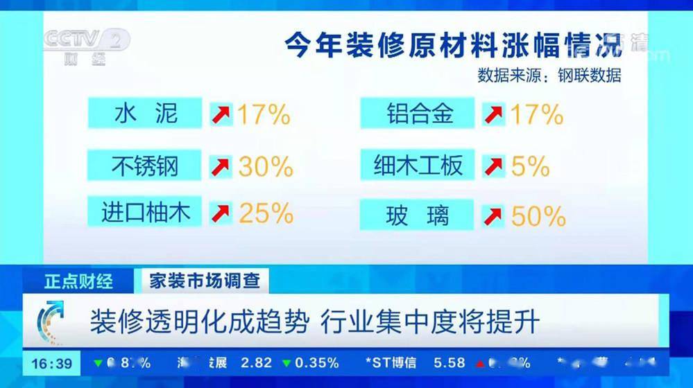 新澳门全年免费料,灵活性操作方案_超值版22.716