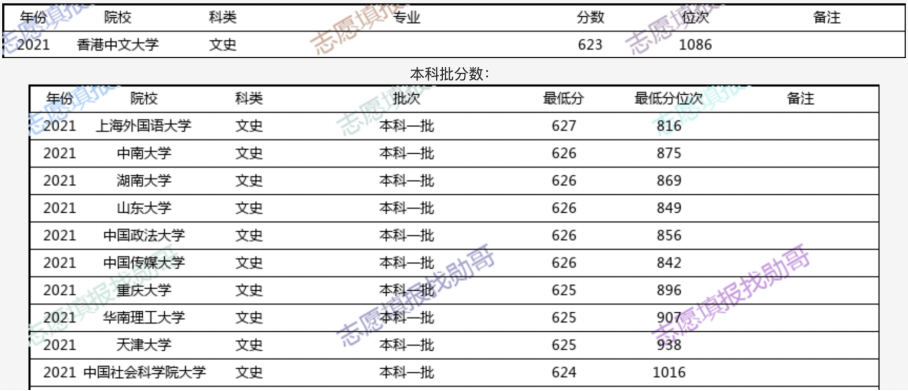 香港二四六开奖结果+开奖记录4,数据驱动设计策略_精装款27.944