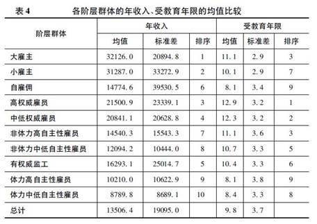 芝麻 第21页