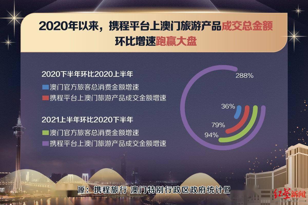 澳门马报,实地数据验证设计_入门版29.877