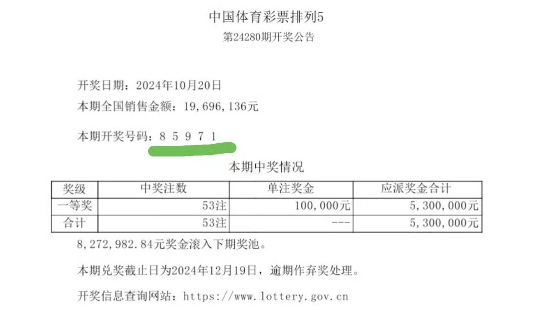 最准一肖一码一一子中特7955,数据决策执行_DP14.615