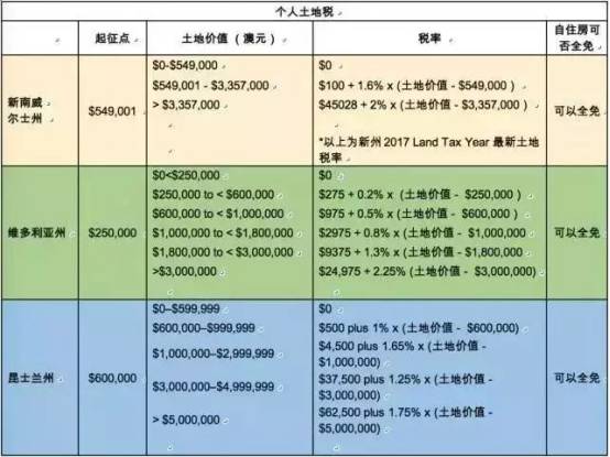 新澳11133,精细评估说明_投资版67.513