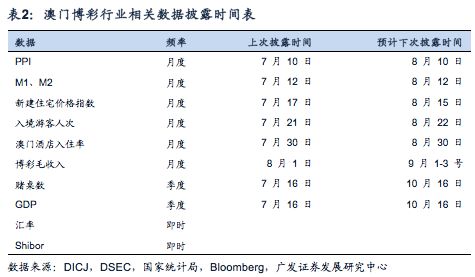 澳门码开奖结果+开奖结果,实地数据分析方案_zShop23.450