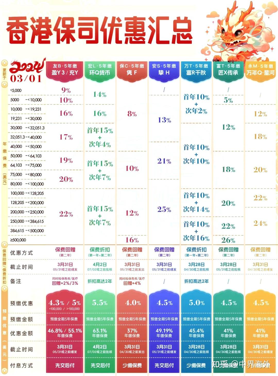 香港最准100‰免费,连贯方法评估_pack129.278