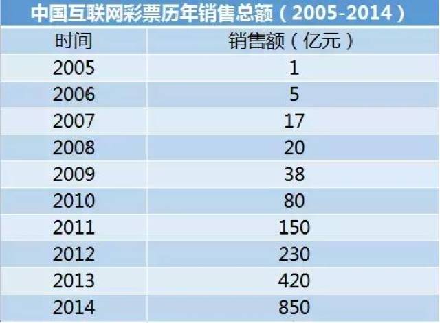 澳门天天彩期期精准,实地数据分析方案_冒险款40.435