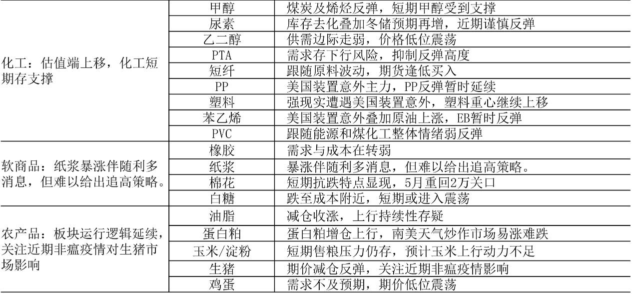 澳门二四六天天免费好材料,平衡策略指导_至尊版97.993