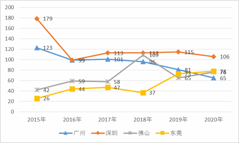 澳门最准的资料免费公开使用方法,经济性执行方案剖析_领航款16.870