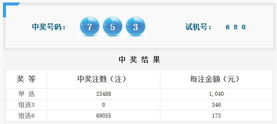 澳门六开奖最新开奖结果,专家解析意见_领航款58.322